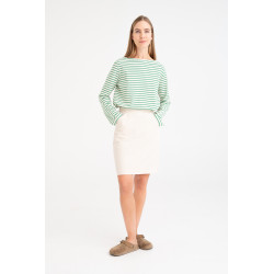 Mini capsule 'MINT & VANILLA'