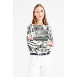 Mini capsule 'PARISIAN MOOD'